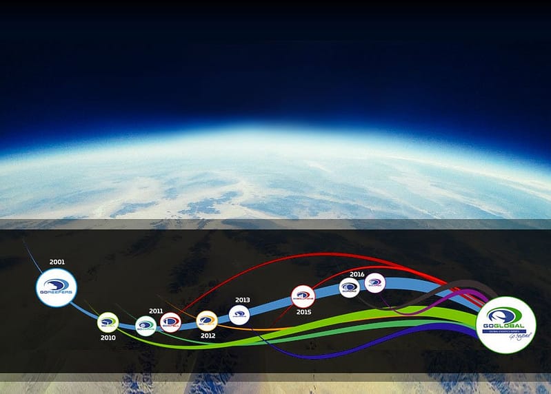 GoGlobal Rebrand Case Study