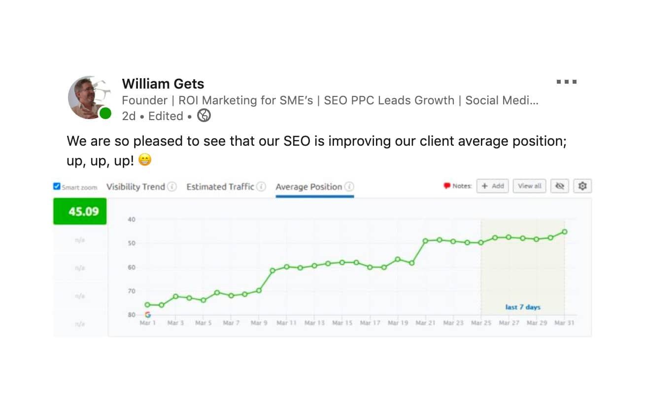 SEO Results